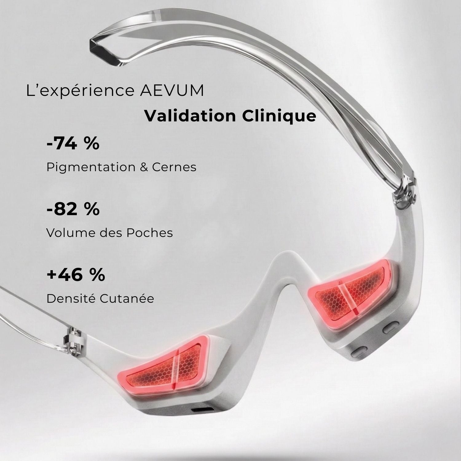 Lunettes Anti-Cernes | AURA NOVA