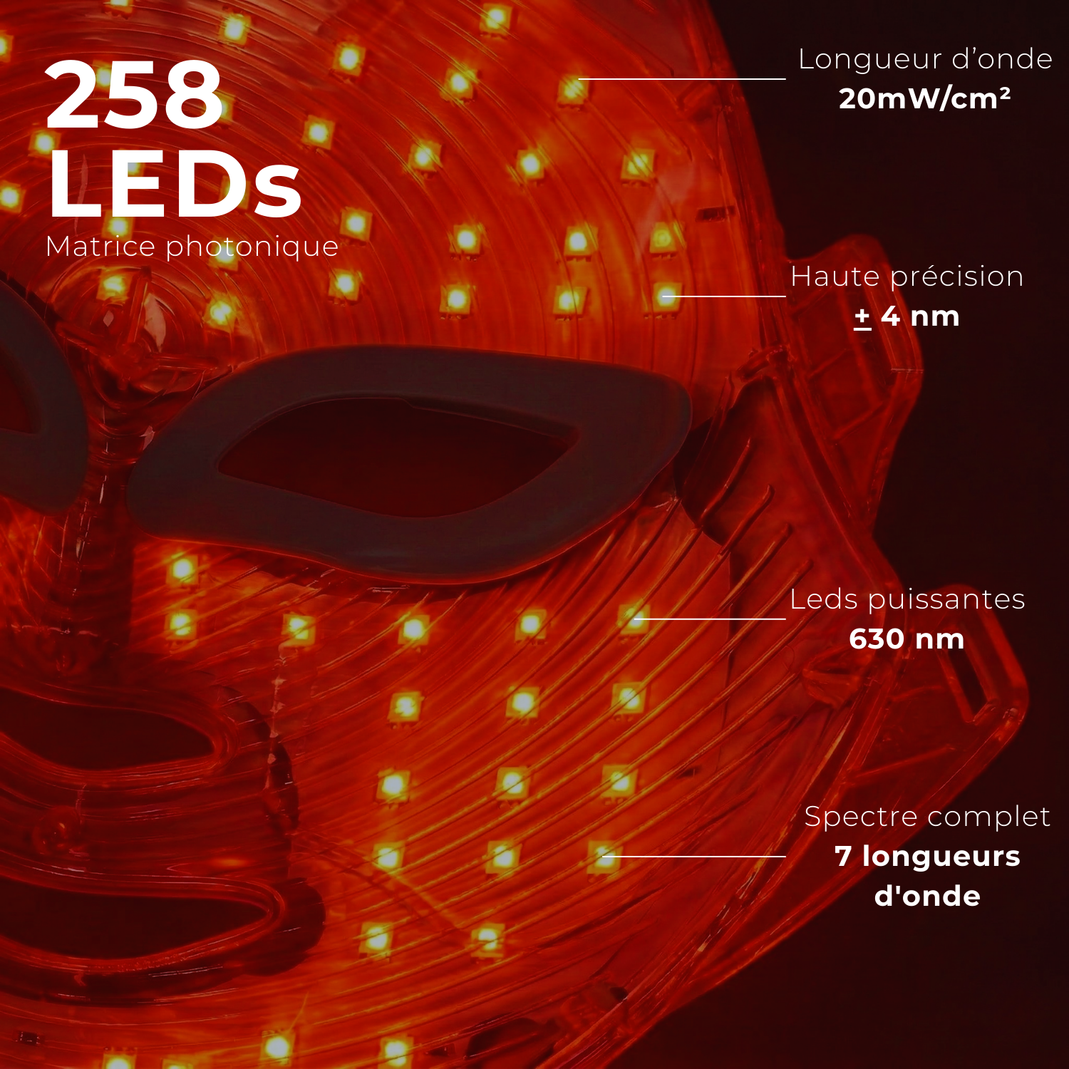 Masque LED anti-âge | LUMA SPECTRUM