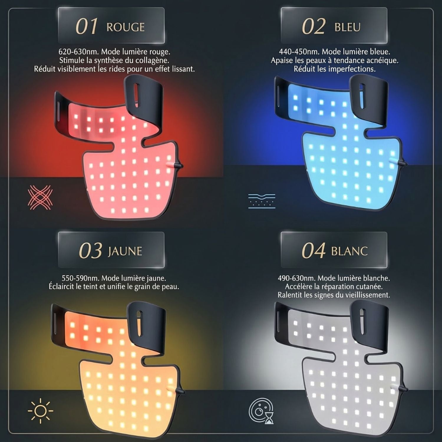 Masque LED Cou | NEXUS